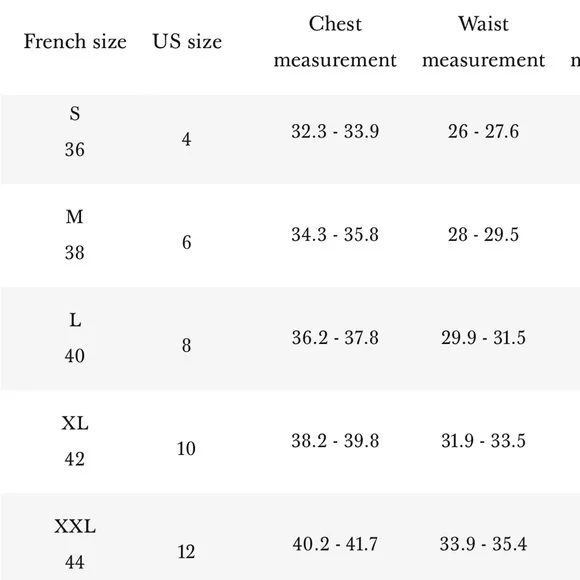 Sezane Gaspard Cardigan - Sage - Picture 5 of 5